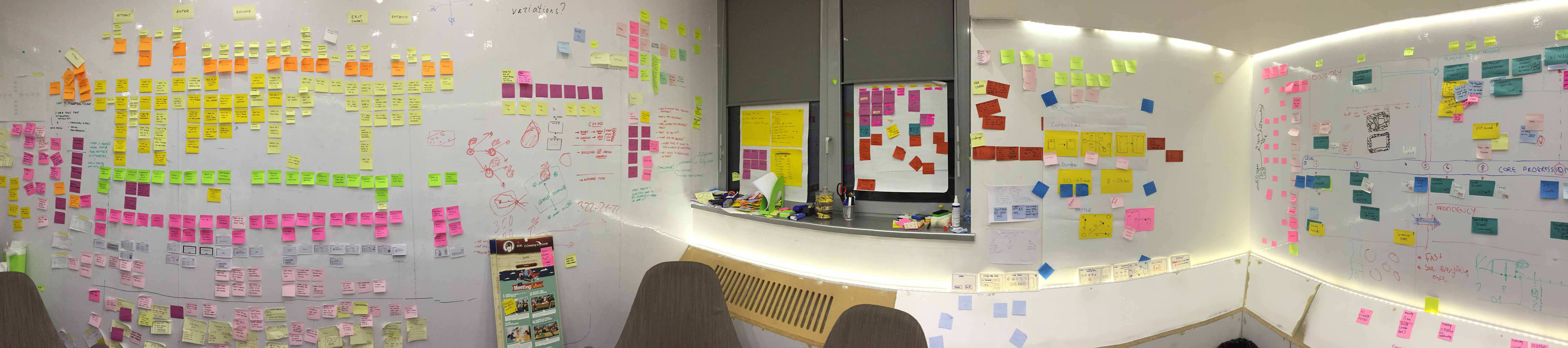 A design room with walls covered in sticky notes